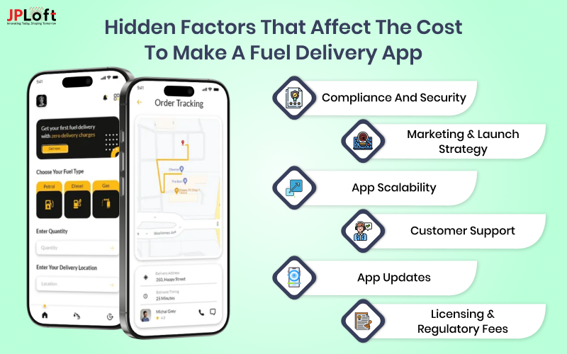 Hidden Factors That Affect the Cost To Make a Fuel Delivery App